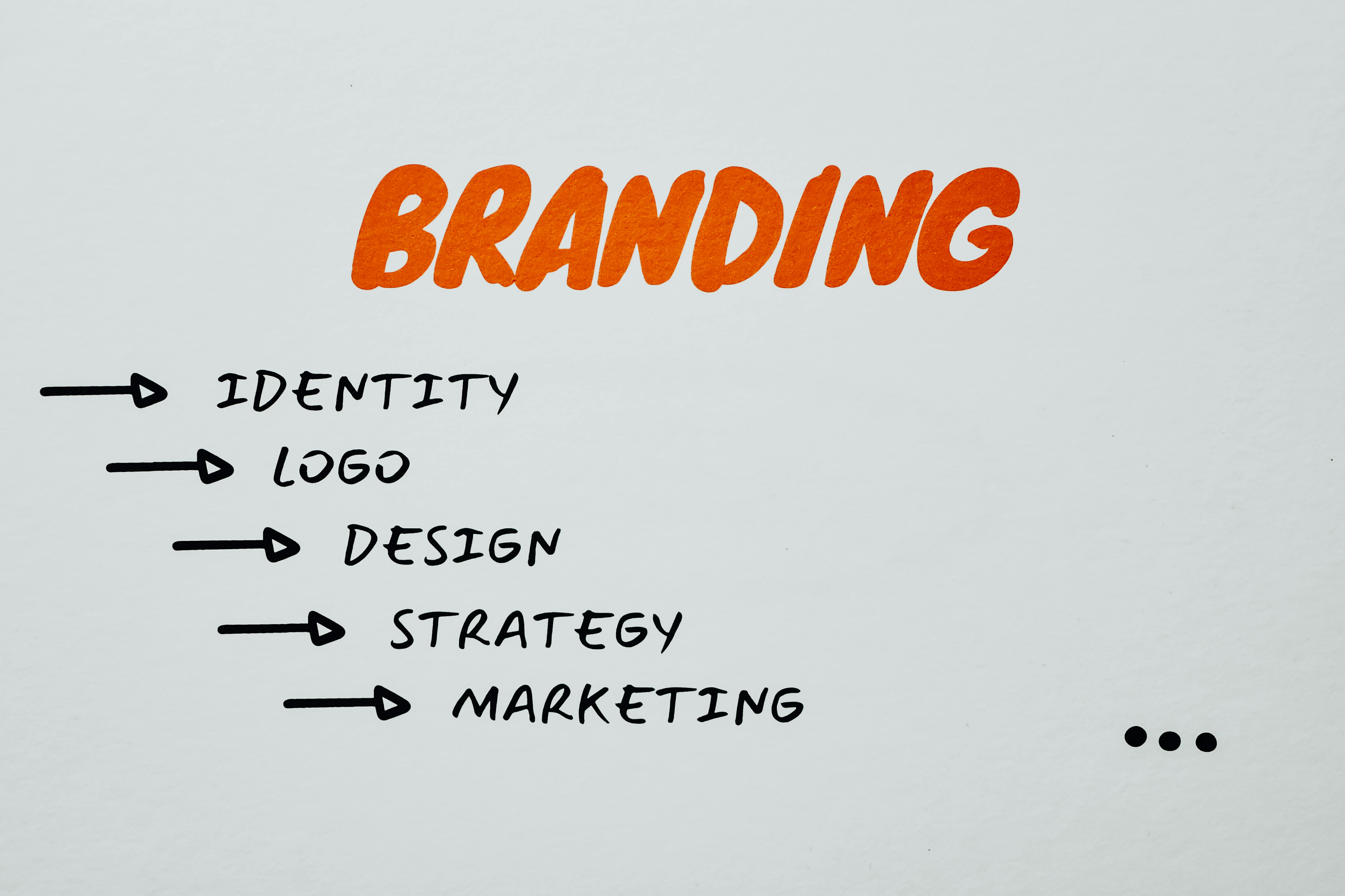 Branding & Web Design